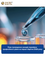 План проведення заходів перевірки професійного рівня на перше півріччя 2026 року.